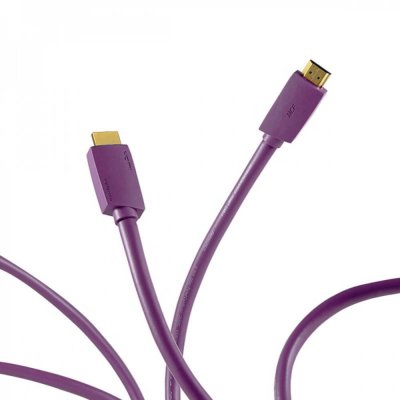 FURUTECH HF-X NCF - ULTRA HIGH-SPEED HDMI™ V2.1 CABLE