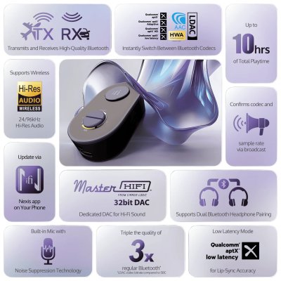 iFi UP Travel / TX RX / Bluetooth / DAC 32bits / Bluetooth / LENNSHOP