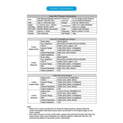 Cayin RU7 Dongle DAC 1 บิตแบบแยกส่วน คุณภาพเสียงที่ดีขึ้น