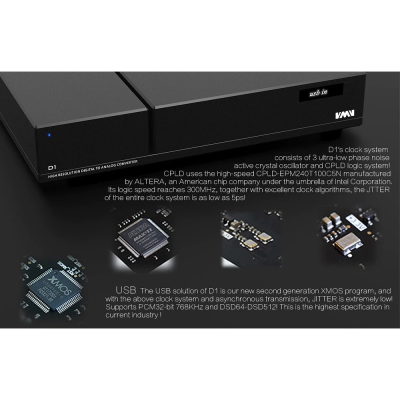 SMSL VMV D1 DAC ตั้งโต๊ะ ระดับ Hign-end