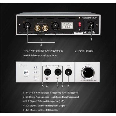 Cayin IHA-6 แอมป์หูฟังกำลังขับสูง