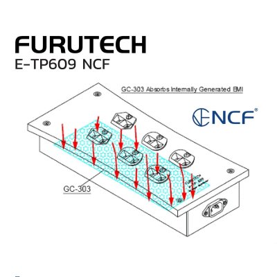 FURUTECH e-TP609 NCF - High End Performance NCF Power Distributor