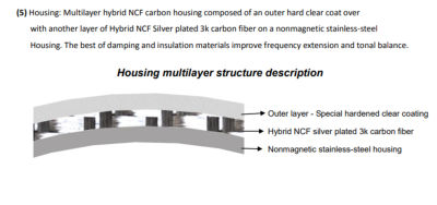 FURUTECH Nanoflux-NCF Speaker Cable 2.5M