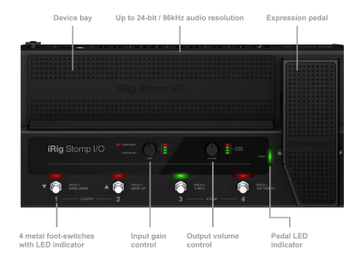 IK Multimedia iRig STOMP I/O