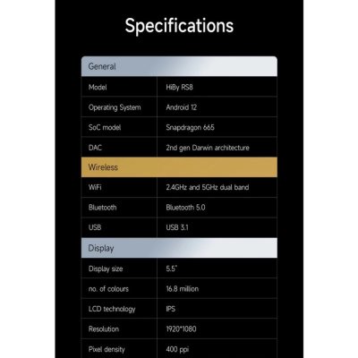 Hiby RS8 DAP เครื่องเล่นพกพาระดับเรือธงแห่งยุค รองรับ MQA