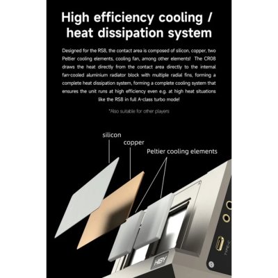 Hiby CR08 แท่นวางเครื่องเล่นเสียงดิจิตอลไฮไฟ