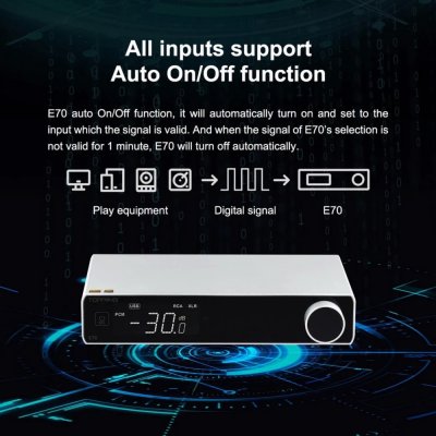 Topping E70 DAC ตั้งโต๊ะ รองรับ Dual Hi-Res
