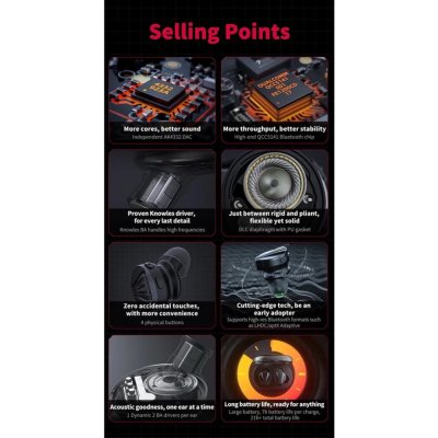 FiiO FW5 หูฟัง TWS 3 ไดรเวอร์ 2BA + 1DD