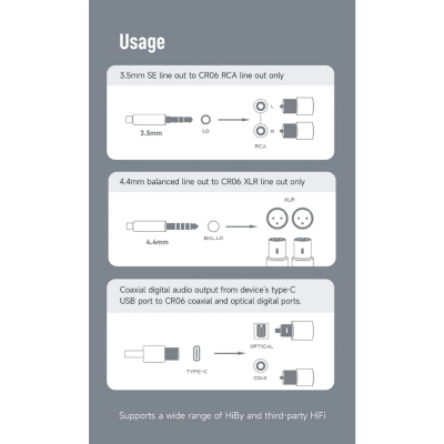 Hiby CR06 แท่นวางเครื่องเล่นเสียงดิจิตอลไฮไฟ สำหรับเครื่องเล่นเพลงพกพา