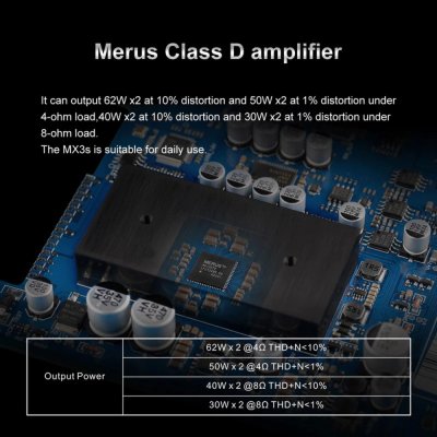 Topping MX3S DAC/AMP ตั้งโต๊ะแบบออลอิลวันพร้อมรีโมทควบคุม