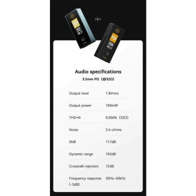HiBy FC6 DAC/AMP พกพาแบบ R2R รองรับ MQA