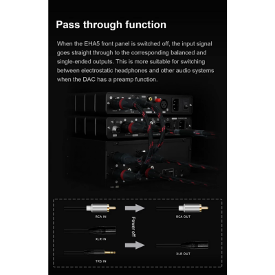 Topping EHA5 ภาคขยาย Headphone Amplifier สำหรับหูฟัง Electrostatic