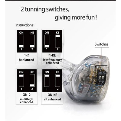 BGVP ArtMagic V12 หูฟัง 12 ไดรเวอร์ 12 BA Knowles+Sonion