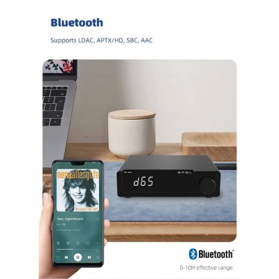 SMSL D-6S DAC ตั้งโต๊ะราคาประหยัด เสปคอลัง รองรับ MQA