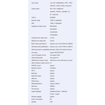 SMSL DP5SE เครื่องเล่นเพลงเครือข่าย HiFi ชิป DAC/AMP ES9039Q2M รองรับ MQA