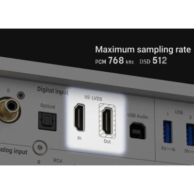 Matrix Audio MS-1 เครื่องเล่นเพลง Music Streamer ชิป DAC/AMP AK4191 x2+AK4499