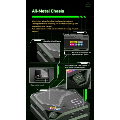 Hiby FD5 DAC/AMP ตั้งโต๊ะ Class A/AB ชิป AKM4493 x4 ดีไซน์ไซเบอร์พังค์ รองรับ MQA
