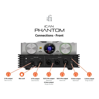 iFi Audio iCAN Phantom Amp แอมป์ตั้งโต๊ะ
