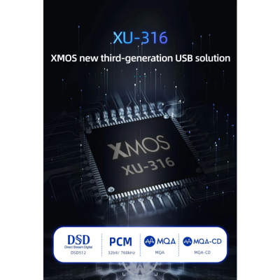 SMSL VMV D2R DAC ตั้งโต๊ะระดับเรือธง ชิปเซ็ต ROHM รองรับ MQA