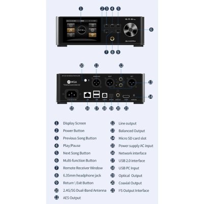 SMSL DP5SE เครื่องเล่นเพลงเครือข่าย HiFi ชิป DAC/AMP ES9039Q2M รองรับ MQA