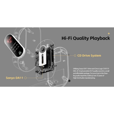 Shanling EC Smart เครื่องเล่น CD สุดล้ำ ชิป DAC CS43131 หัวอ่าน Sanyo DA11 รองรับ Bluetooth5.4