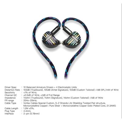 Seeaudio Hakuya สุดยอดหูฟัง IEMs Hybrid 14 ไดรเวอร์ 10BA+4EST