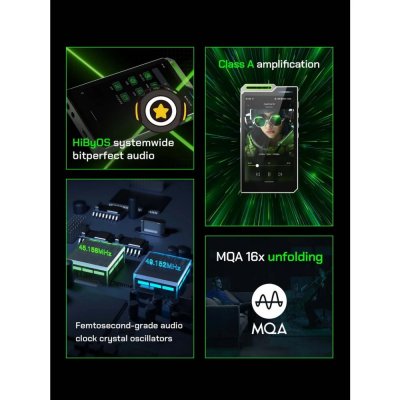 HiBy R4 เครื่องเล่นเพลงพกพา DAC 4 ตัวแบบ Array แอมป์ Class A รองรับ MQA, Dual Hi-Res