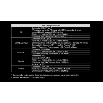 Cayin IDAC-8 DAC แบบไฮบริด ชิป AK4191+AK4499EX, หลอดไตรโอด 6H6b-B ให้เสียงที่ไพเราะ