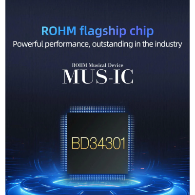 SMSL VMV D2R DAC ตั้งโต๊ะระดับเรือธง ชิปเซ็ต ROHM รองรับ MQA