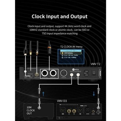 SMSL VMV T2 เครื่องเล่น CD ระดับไฮเอนด์ รองรับ MQA, LDAC, Hi-Res Wireless