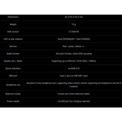 HiBy FD3 USB DAC/AMP พกพา ชิป ES9038Q2M x2 + ES9603Q x2