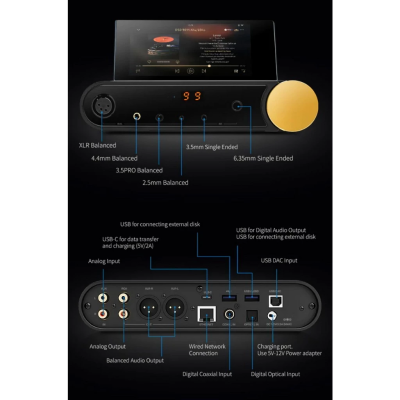 Shanling M30 PRO เครื่องเล่นเพลงสตรีมมิ่ง DAC+DAP+AMP ทุกอย่างครบจบในเครื่องเดียว