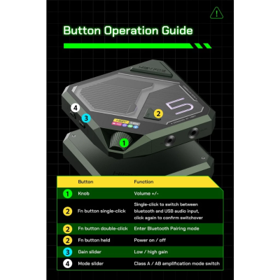 Hiby FD5 DAC/AMP ตั้งโต๊ะ Class A/AB ชิป AKM4493 x4 ดีไซน์ไซเบอร์พังค์ รองรับ MQA
