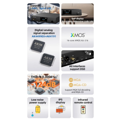 SMSL DL300 DAC/AMP ตั้งโต๊ะ รองรับ MQA, Dual Hi-Res