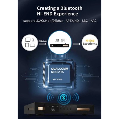 SMSL VMV T2 เครื่องเล่น CD ระดับไฮเอนด์ รองรับ MQA, LDAC, Hi-Res Wireless