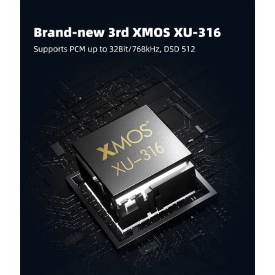 SMSL D-6S DAC ตั้งโต๊ะราคาประหยัด เสปคอลัง รองรับ MQA