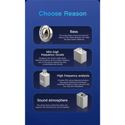 BGVP DMA หูฟัง IEMs Hybrid 5 ไดรเวอร์ 1DD+2BA+2BCD รองรับ Hi-Res