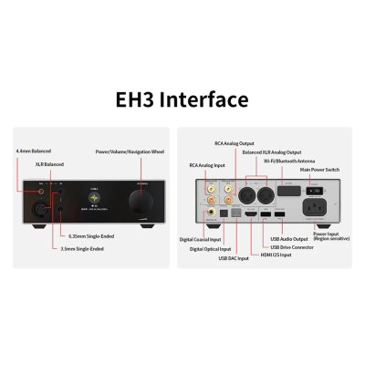 Shanling EH3 DAC/AMP ตั้งโต๊ะ รองรับ MQA, Dual Hi-Res