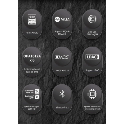 SMSL RAW-MDA1 DAC/AMP ตั้งโต๊ะ ชิป ESS ES9039Q2M x2 รองรับ MQA, Dual Hi-Res