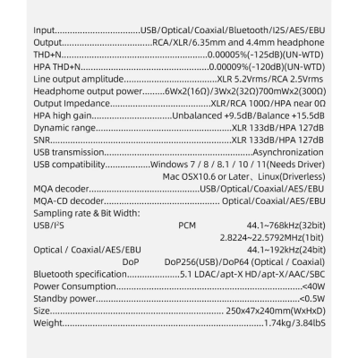 SMSL DL400 DAC/AMP ตั้งโต๊ะ ชิป ESS ES9039MSPRO รองรับ MQA, LDAC, Dual Hi-Res