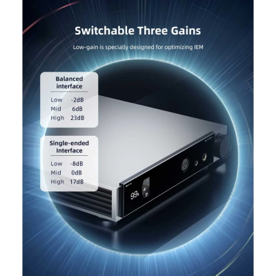 SMSL SH-X Headphone Amplifier ตั้งโต๊ะ กำลังขับสูง รองรับ Hi-Res