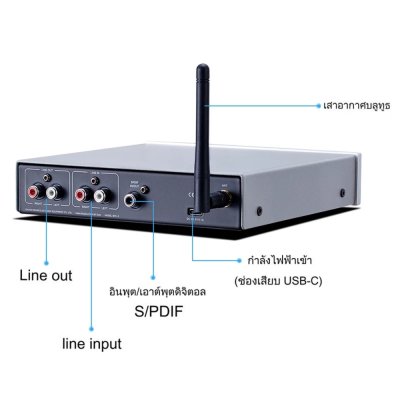 Cayin BTC-2 Bluetooth DAC/AMP ตั้งโต๊ะ ชิป ES9018K2M รองรับ LDAC, Hi-Res