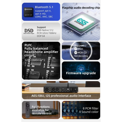 SMSL DL400 DAC/AMP ตั้งโต๊ะ ชิป ESS ES9039MSPRO รองรับ MQA, LDAC, Dual Hi-Res