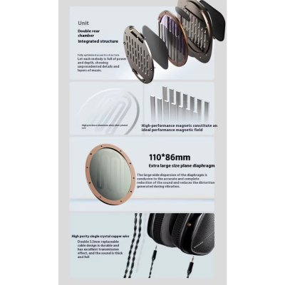 Shanling HW600 หูฟัง Headphone ไดรเวอร์ Planar รองรับ Hi-Res