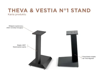 Focal Theva & Vestia N1 Stand