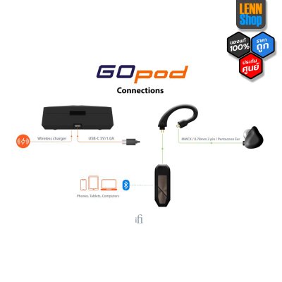 iFi Audio GO pod DAC/Amp สายหูฟังบลูทูธ