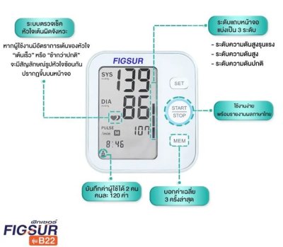 FIGSUR (ฟิกเซอร์) เครื่องวัดความดันโลหิต ชนิดต้นแขน รุ่น B22 (พูดภาษาไทยได้)