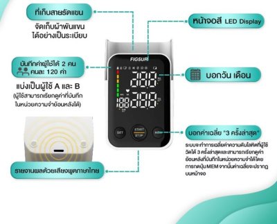 FIGSUR (ฟิกเซอร์) เครื่องวัดความดันโลหิต ชนิดต้นแขน รุ่น C02 (พูดภาษาไทยได้)