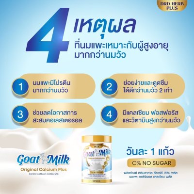 นมแพะ นมที่แม่อี๊ดดวงใจแนะนำ   3 กระปุก แถม 1 กระปุก 1000 บาท