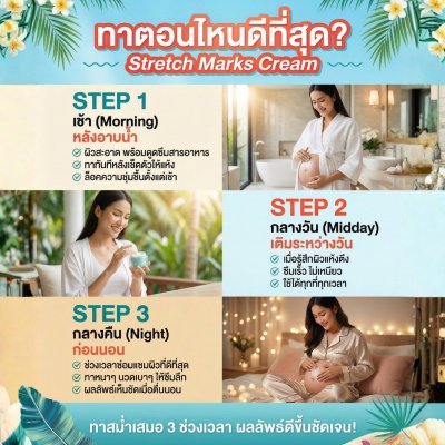 (กระปุก รีฟีล) Love Skin Care ครีมลดรอยแตกลาย Stretch Marks Cream สูตรแพทย์